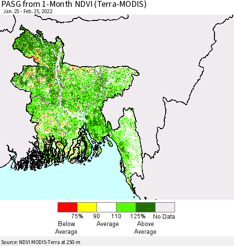 Bangladesh PASG from 1-Month NDVI (Terra-MODIS) Thematic Map For 2/18/2022 - 2/25/2022