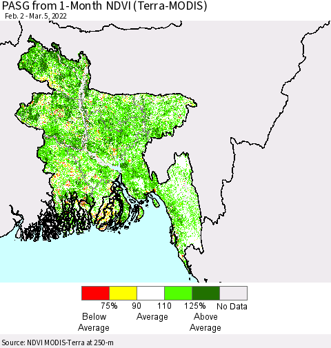 Bangladesh PASG from 1-Month NDVI (Terra-MODIS) Thematic Map For 2/26/2022 - 3/5/2022