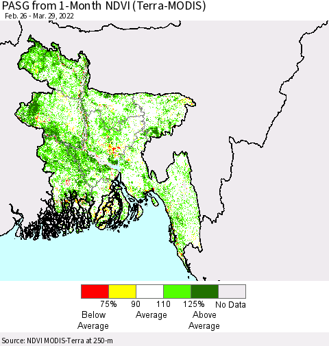 Bangladesh PASG from 1-Month NDVI (Terra-MODIS) Thematic Map For 3/22/2022 - 3/29/2022