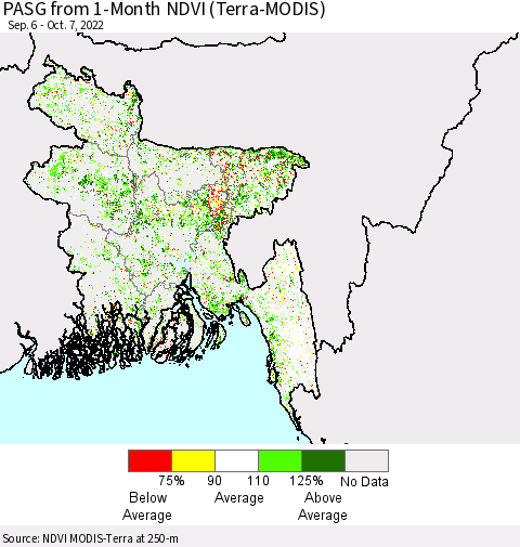 Bangladesh PASG from 1-Month NDVI (Terra-MODIS) Thematic Map For 9/30/2022 - 10/7/2022
