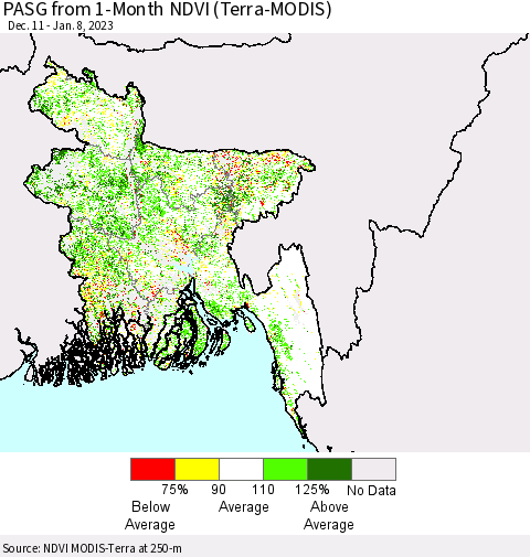 Bangladesh PASG from 1-Month NDVI (Terra-MODIS) Thematic Map For 1/1/2023 - 1/8/2023