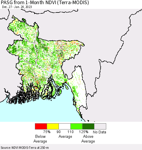 Bangladesh PASG from 1-Month NDVI (Terra-MODIS) Thematic Map For 1/17/2023 - 1/24/2023