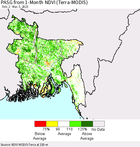 Bangladesh PASG from 1-Month NDVI (Terra-MODIS) Thematic Map For 2/26/2023 - 3/5/2023