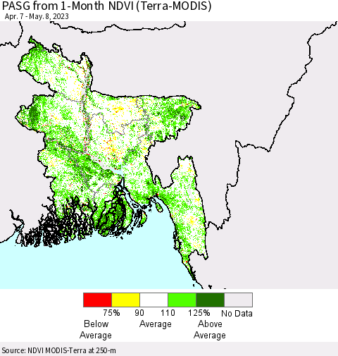 Bangladesh PASG from 1-Month NDVI (Terra-MODIS) Thematic Map For 5/1/2023 - 5/8/2023
