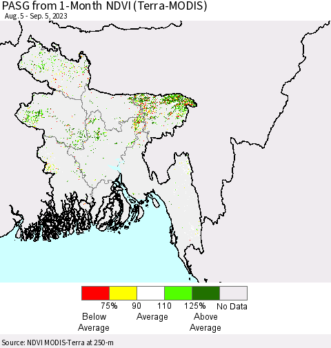 Bangladesh PASG from 1-Month NDVI (Terra-MODIS) Thematic Map For 8/29/2023 - 9/5/2023