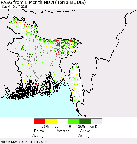 Bangladesh PASG from 1-Month NDVI (Terra-MODIS) Thematic Map For 9/30/2023 - 10/7/2023