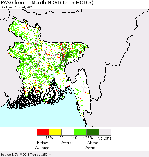 Bangladesh PASG from 1-Month NDVI (Terra-MODIS) Thematic Map For 11/17/2023 - 11/24/2023