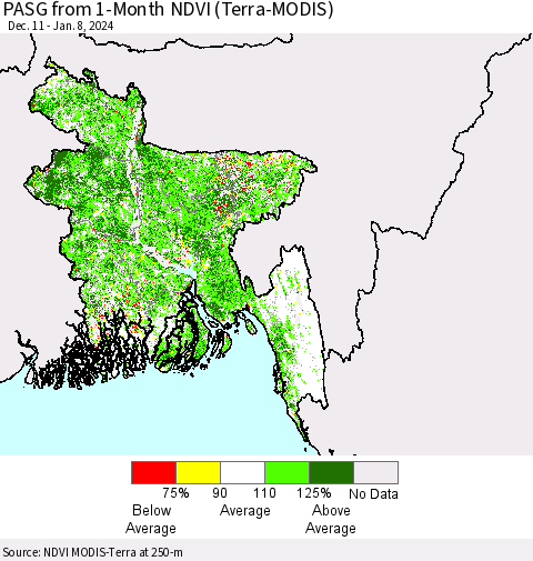 Bangladesh PASG from 1-Month NDVI (Terra-MODIS) Thematic Map For 1/1/2024 - 1/8/2024