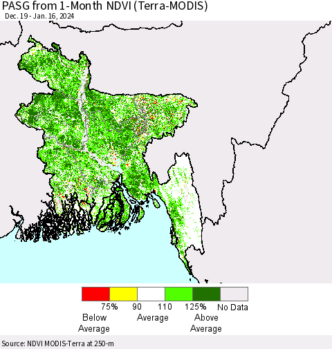 Bangladesh PASG from 1-Month NDVI (Terra-MODIS) Thematic Map For 1/9/2024 - 1/16/2024