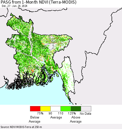 Bangladesh PASG from 1-Month NDVI (Terra-MODIS) Thematic Map For 1/17/2024 - 1/24/2024