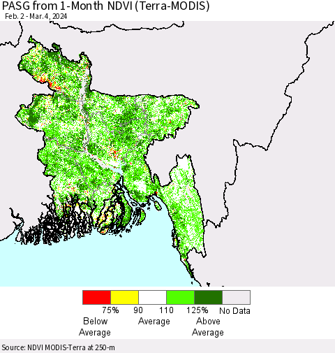 Bangladesh PASG from 1-Month NDVI (Terra-MODIS) Thematic Map For 2/26/2024 - 3/4/2024
