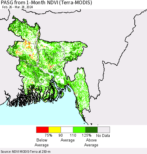 Bangladesh PASG from 1-Month NDVI (Terra-MODIS) Thematic Map For 3/21/2024 - 3/28/2024