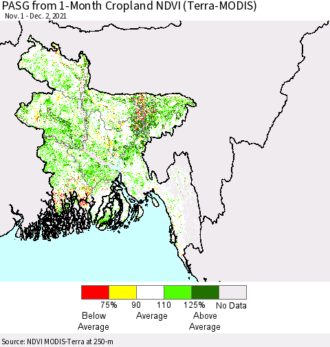 Bangladesh PASG from 1-Month Cropland NDVI (Terra-MODIS) Thematic Map For 11/25/2021 - 12/2/2021