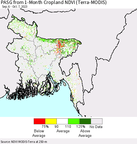 Bangladesh PASG from 1-Month Cropland NDVI (Terra-MODIS) Thematic Map For 9/30/2023 - 10/7/2023