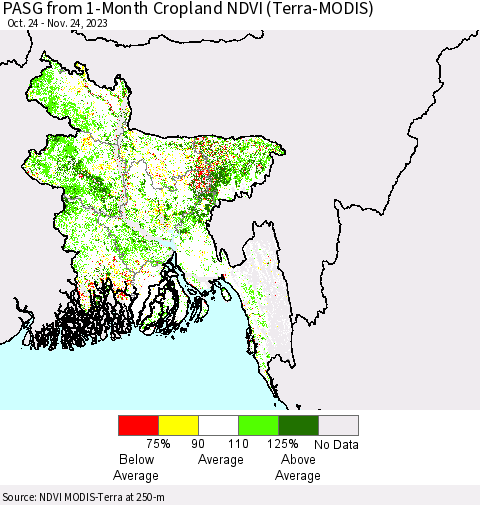 Bangladesh PASG from 1-Month Cropland NDVI (Terra-MODIS) Thematic Map For 11/17/2023 - 11/24/2023