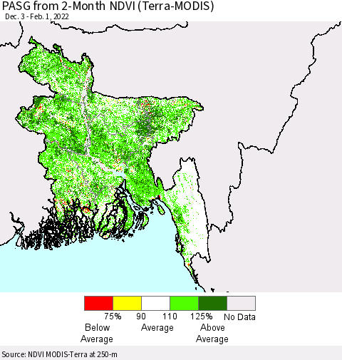Bangladesh PASG from 2-Month NDVI (Terra-MODIS) Thematic Map For 1/25/2022 - 2/1/2022