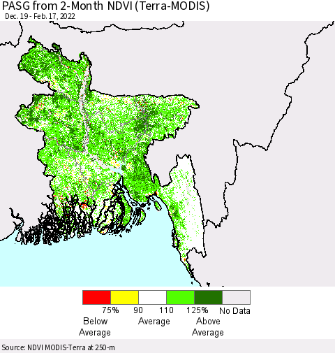 Bangladesh PASG from 2-Month NDVI (Terra-MODIS) Thematic Map For 2/10/2022 - 2/17/2022