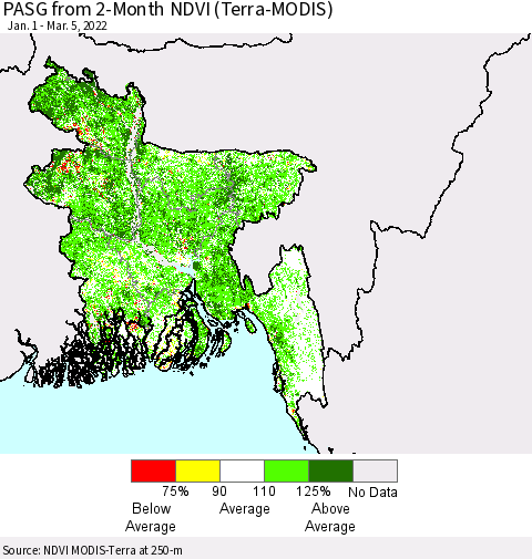 Bangladesh PASG from 2-Month NDVI (Terra-MODIS) Thematic Map For 2/26/2022 - 3/5/2022