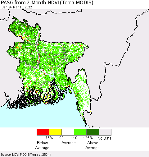 Bangladesh PASG from 2-Month NDVI (Terra-MODIS) Thematic Map For 3/6/2022 - 3/13/2022