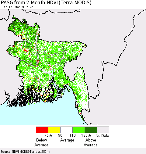 Bangladesh PASG from 2-Month NDVI (Terra-MODIS) Thematic Map For 3/14/2022 - 3/21/2022