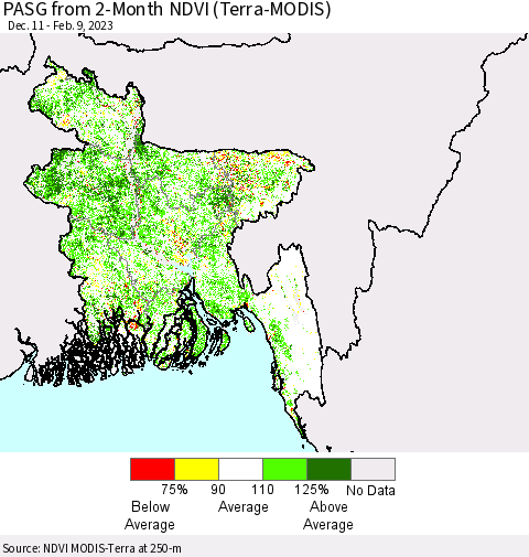 Bangladesh PASG from 2-Month NDVI (Terra-MODIS) Thematic Map For 2/2/2023 - 2/9/2023