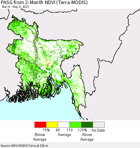Bangladesh PASG from 2-Month NDVI (Terra-MODIS) Thematic Map For 5/1/2023 - 5/8/2023
