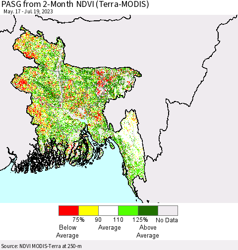 Bangladesh PASG from 2-Month NDVI (Terra-MODIS) Thematic Map For 7/12/2023 - 7/19/2023