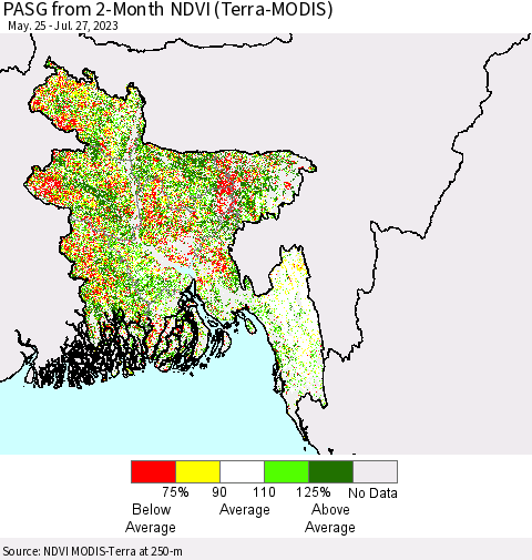 Bangladesh PASG from 2-Month NDVI (Terra-MODIS) Thematic Map For 7/20/2023 - 7/27/2023