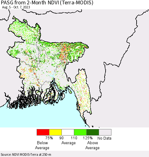 Bangladesh PASG from 2-Month NDVI (Terra-MODIS) Thematic Map For 9/30/2023 - 10/7/2023
