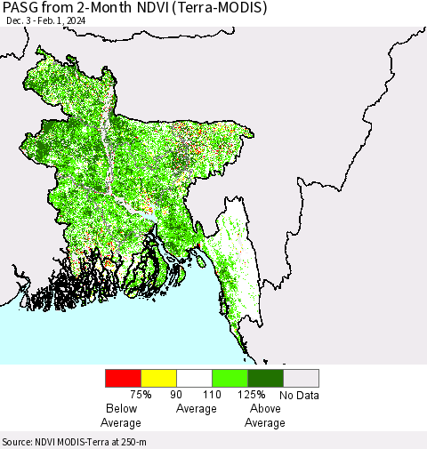 Bangladesh PASG from 2-Month NDVI (Terra-MODIS) Thematic Map For 1/25/2024 - 2/1/2024
