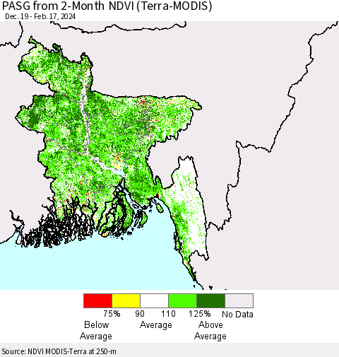 Bangladesh PASG from 2-Month NDVI (Terra-MODIS) Thematic Map For 2/10/2024 - 2/17/2024