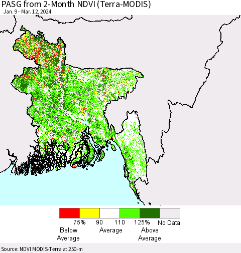 Bangladesh PASG from 2-Month NDVI (Terra-MODIS) Thematic Map For 3/5/2024 - 3/12/2024