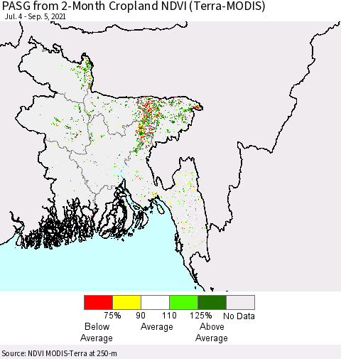 Bangladesh PASG from 2-Month Cropland NDVI (Terra-MODIS) Thematic Map For 8/29/2021 - 9/5/2021