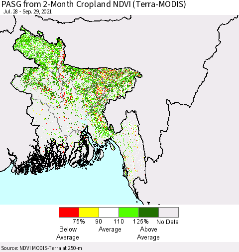 Bangladesh PASG from 2-Month Cropland NDVI (Terra-MODIS) Thematic Map For 9/22/2021 - 9/29/2021