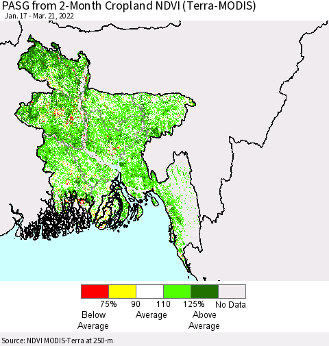 Bangladesh PASG from 2-Month Cropland NDVI (Terra-MODIS) Thematic Map For 3/14/2022 - 3/21/2022