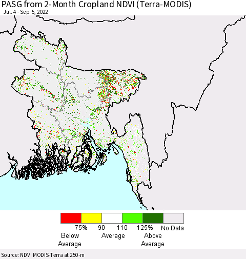 Bangladesh PASG from 2-Month Cropland NDVI (Terra-MODIS) Thematic Map For 8/29/2022 - 9/5/2022