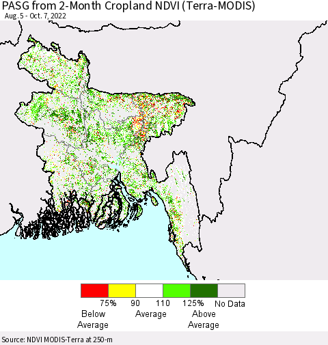 Bangladesh PASG from 2-Month Cropland NDVI (Terra-MODIS) Thematic Map For 9/30/2022 - 10/7/2022