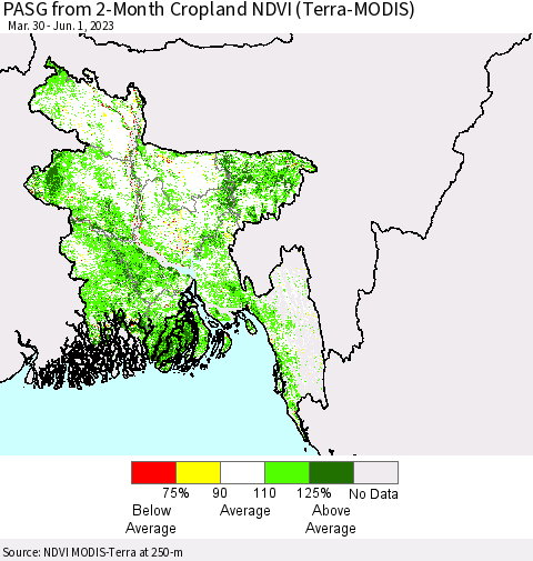 Bangladesh PASG from 2-Month Cropland NDVI (Terra-MODIS) Thematic Map For 5/25/2023 - 6/1/2023
