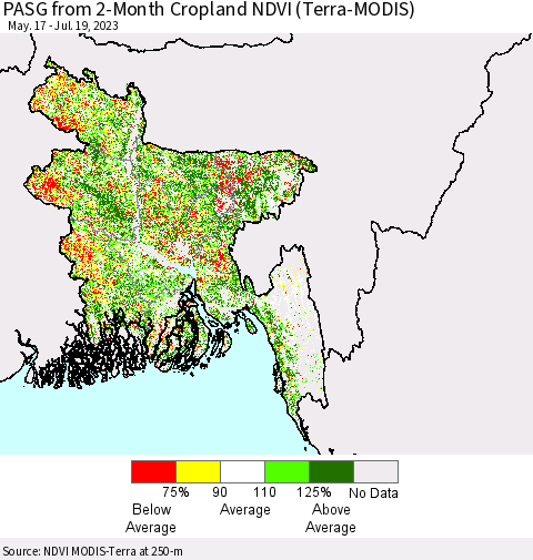 Bangladesh PASG from 2-Month Cropland NDVI (Terra-MODIS) Thematic Map For 7/12/2023 - 7/19/2023