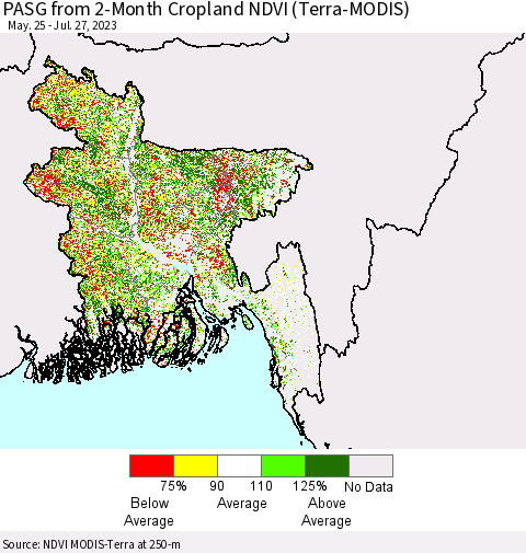 Bangladesh PASG from 2-Month Cropland NDVI (Terra-MODIS) Thematic Map For 7/20/2023 - 7/27/2023