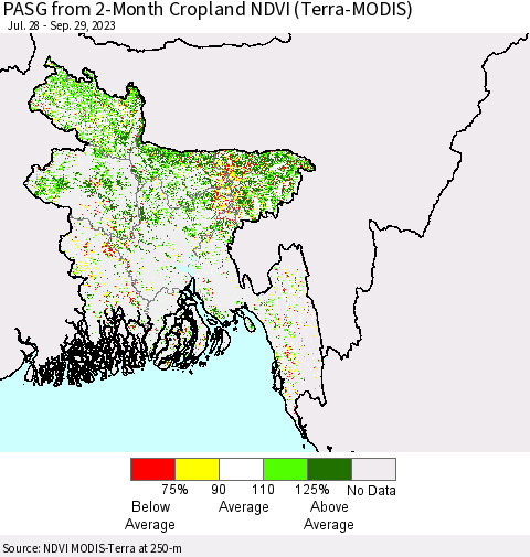 Bangladesh PASG from 2-Month Cropland NDVI (Terra-MODIS) Thematic Map For 9/22/2023 - 9/29/2023