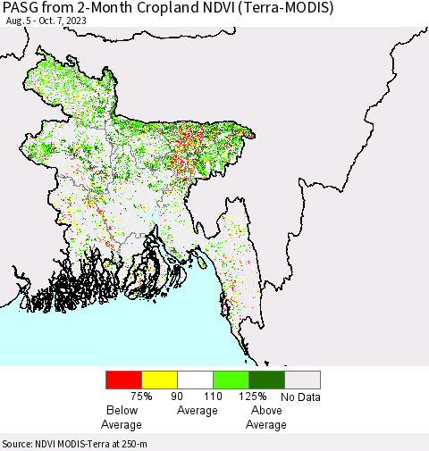 Bangladesh PASG from 2-Month Cropland NDVI (Terra-MODIS) Thematic Map For 9/30/2023 - 10/7/2023