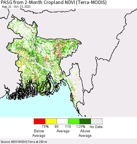 Bangladesh PASG from 2-Month Cropland NDVI (Terra-MODIS) Thematic Map For 10/16/2023 - 10/23/2023