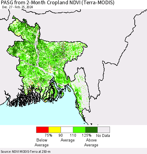 Bangladesh PASG from 2-Month Cropland NDVI (Terra-MODIS) Thematic Map For 2/18/2024 - 2/25/2024