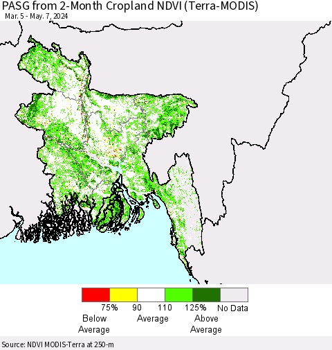 Bangladesh PASG from 2-Month Cropland NDVI (Terra-MODIS) Thematic Map For 4/30/2024 - 5/7/2024