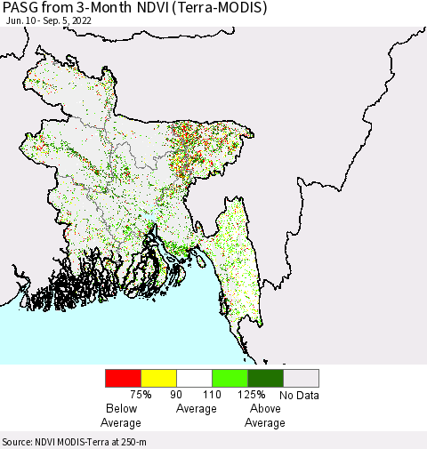 Bangladesh PASG from 3-Month NDVI (Terra-MODIS) Thematic Map For 8/29/2022 - 9/5/2022