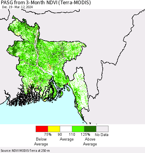 Bangladesh PASG from 3-Month NDVI (Terra-MODIS) Thematic Map For 3/5/2024 - 3/12/2024