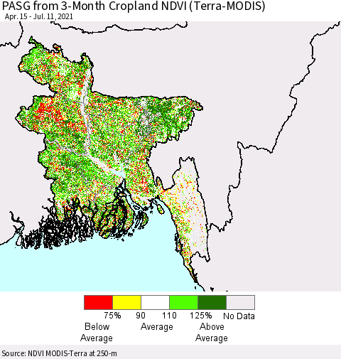 Bangladesh PASG from 3-Month Cropland NDVI (Terra-MODIS) Thematic Map For 7/4/2021 - 7/11/2021