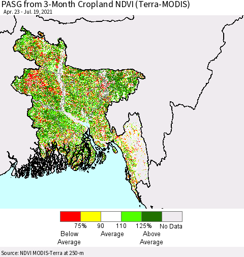 Bangladesh PASG from 3-Month Cropland NDVI (Terra-MODIS) Thematic Map For 7/12/2021 - 7/19/2021