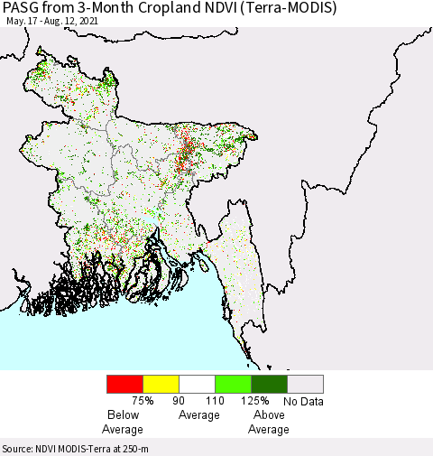 Bangladesh PASG from 3-Month Cropland NDVI (Terra-MODIS) Thematic Map For 8/5/2021 - 8/12/2021